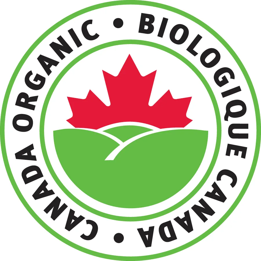 Strawberry pesticide-residue absorption