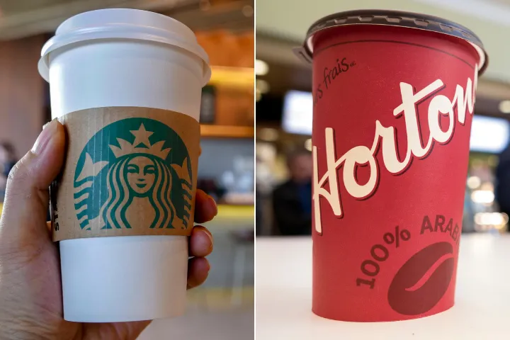 Starbucks and Tim Hortons coffee chain retail