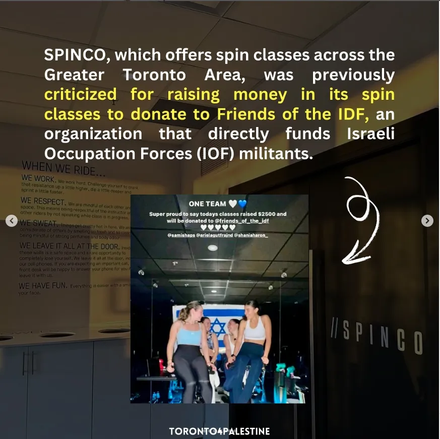 Fitness studio retail operations